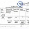 Расписание подготовительных курсов отделения СКДиНХТ